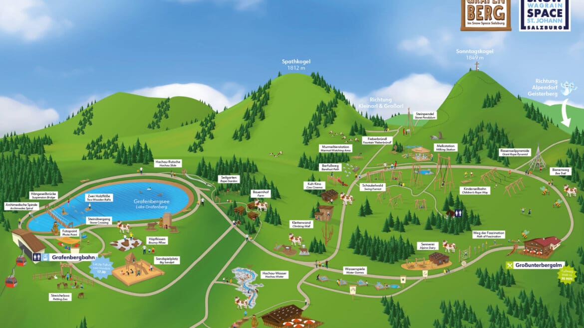 24 Snowspacesalzburg Sommer Uebersichtskarte Wagrainisgrafenberg 14